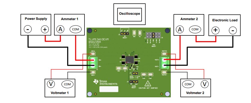 Texas Instruments Module d'évaluation TLVM13610EVM
